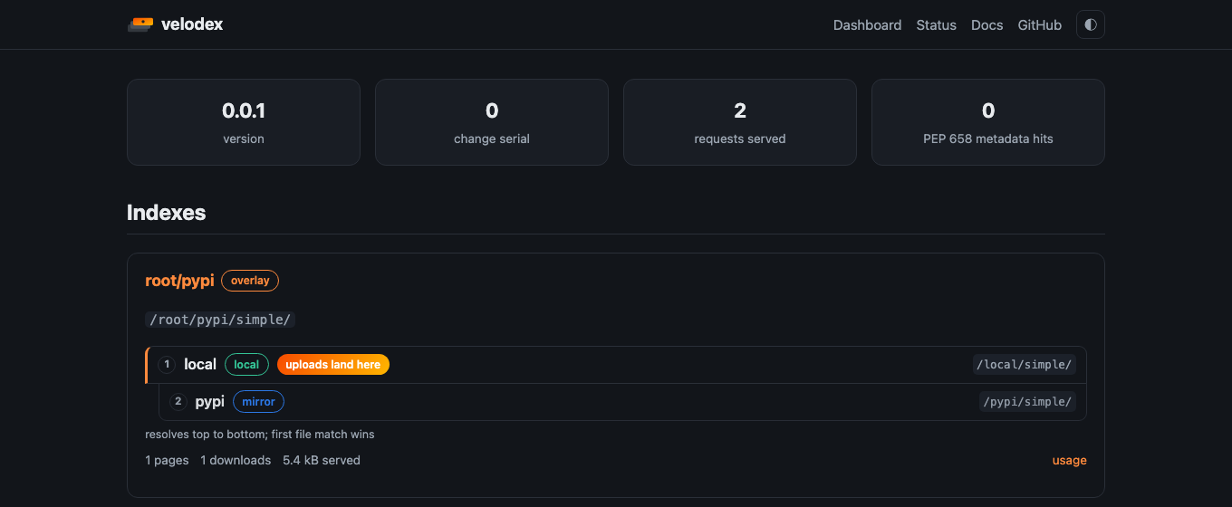 The dashboard: counters on top, one card per index with its layer stack and usage