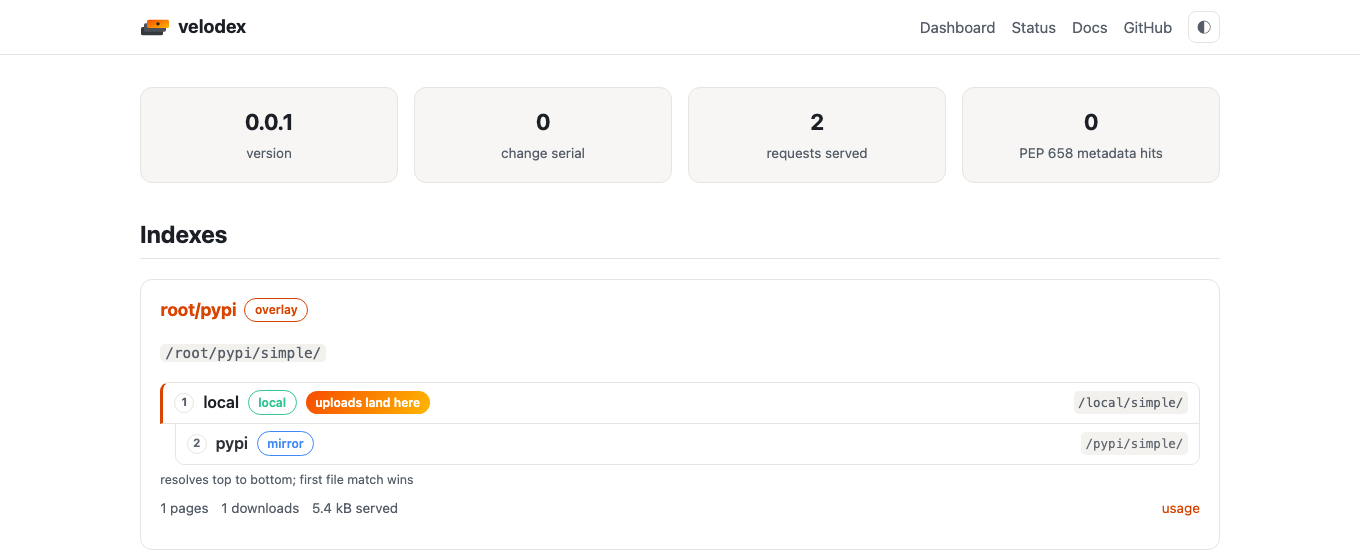 The dashboard: counters on top, one card per index with its layer stack and usage
